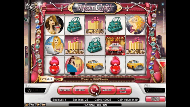 Бонусная игра Hot City 6