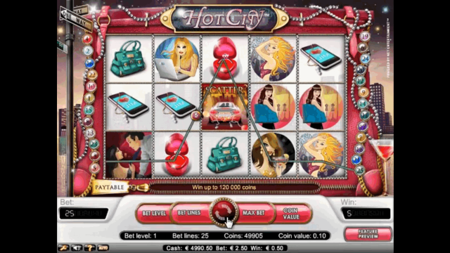 Игровой интерфейс Hot City 7