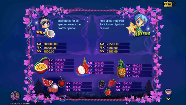 Игровой интерфейс Exotic Fruit Deluxe 7