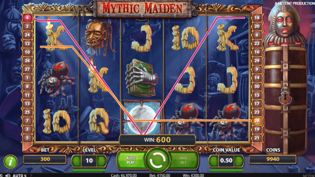 Характеристики слота Mythic Maiden 6