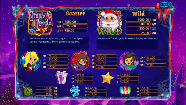 Игровой интерфейс Jingle Jingle 9